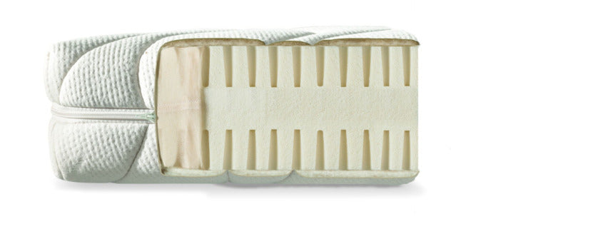 Dormiente Matratze Basic 2